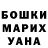 Шишки марихуана Bruce Banner Maks Ivanitsky